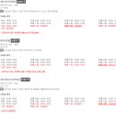 로즈맘여성산부인과의원 이미지