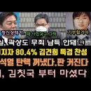 황운하, 곽상도50억 김기현30억 이미지