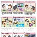 굿모닝보청기 강동센터 이미지