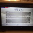 어메니티팜
