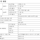 (주)비스토스 이미지