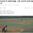 인천광역시 송도LNG종합스포츠타운 [야구]LNG구장(6면) | 2025 고교야구 주말리그 시작