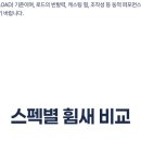 오션컴퍼니