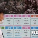 전세역전공인중개사사무소 이미지