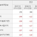 진원기업 이미지