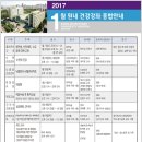 순천향대학교부천병원 이미지