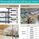 디지털합동공인중개사사무소 이미지