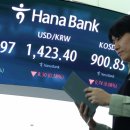 자본의순환 이미지