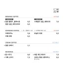 칠암사계 네이버블로그