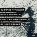 (주)지존소프트 이미지