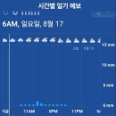 그린월드 이미지