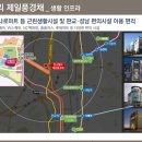 분당백화점내약국 네이버블로그