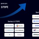 에스씨헬스케어 이미지