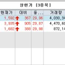(주)지큐소프트 네이버블로그