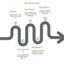 응암초등 이미지