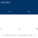 야. 저기 저 한국 사람 잡으라고...MLB 이미지