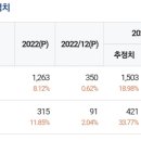 DS 태양광발전소 이미지
