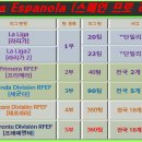 제이엔엠
