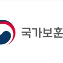 행복복권나라