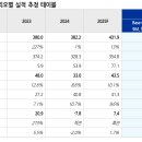 (주)파인엠텍 이미지