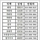 17년 ★송광★클럽★ 임원진 안내드립니다 이미지