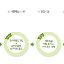 에스아이텍 이미지