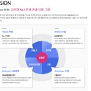 (주) 하나컨설팅 이미지