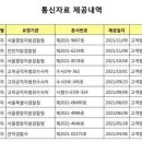 별통신 티스토리