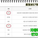 GS25고양주교점 이미지