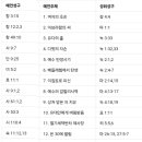 성육신 그 의미에 대하여 이미지