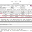 부자뱅크경매학원