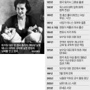 잡화상 이미지