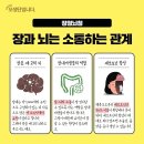 오혜숙생활단식안산쉐마지사
