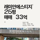 에스부동산중개주식회사 네이버블로그