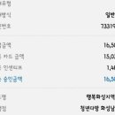 청년다방화성남양점