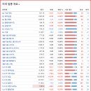 (주)엑스바이오 이미지