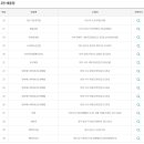 GS25 광나루점 이미지