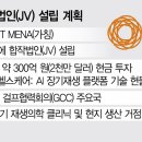 마스터 헬스케어