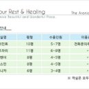 논산아로니아펜션