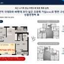 경남아너스빌2차 이미지