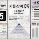 생활용품점 이미지