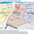 흥인푸드