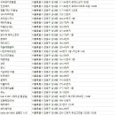 더블유티메소드천호 이미지