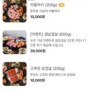 서울삼겹살신흥동점