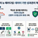 글로벌 기업의 성공에는 애자일 조직문화가 있다 | [보고서]건설산업의 조직 성과관리 및 팀 목표 개발 사례 연구