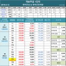 12.주공3단지 이미지