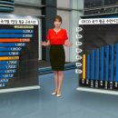 행운노래방 이미지