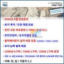 행복태양광발전소 이미지