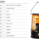 궁평항주유소 이미지