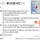 세븐일레븐시흥정왕군서로점